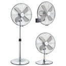 Westinghouse Silver Stream 16" 3-In-1 Portable Floor Fan 72421