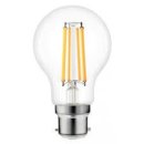 Integral 11.2w 220-240v 1521lm LED GLS B22 4000k Cool White Non-Dimmable 320 Degree Beam Clear ILGLSB22NE129